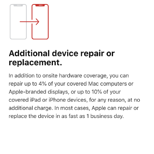 AppleCare Image 2